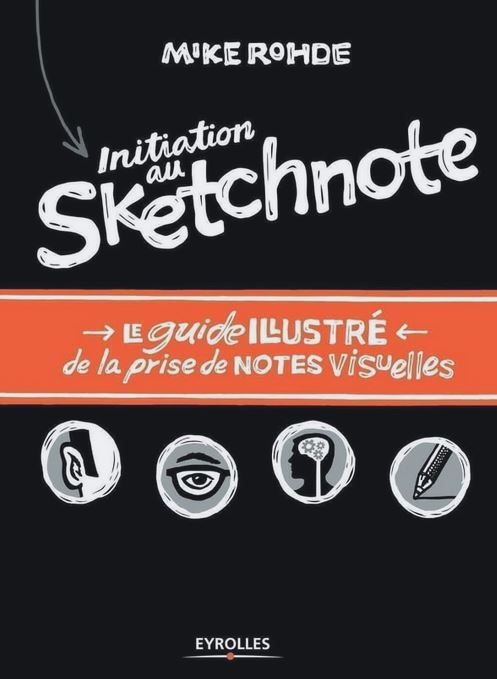 INITIATION AU SKETCHNOTE - PRISE DE NOTES VISUELLES